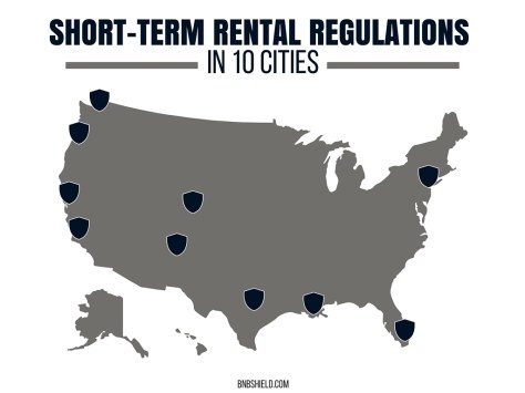 STR rules in 10 cities
