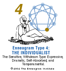 Enneatype 4 image