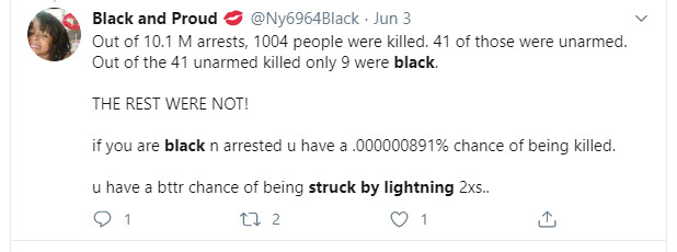 black struck by lightning